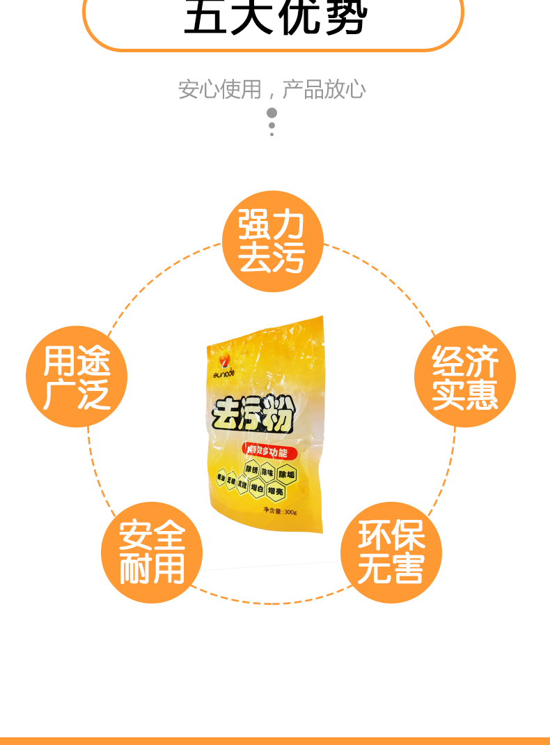 善妮欧德(suniode)强效去污粉 30S1002 300克/袋 50袋/组 食堂厨房专用去锈除垢抛光去污渍(图3)