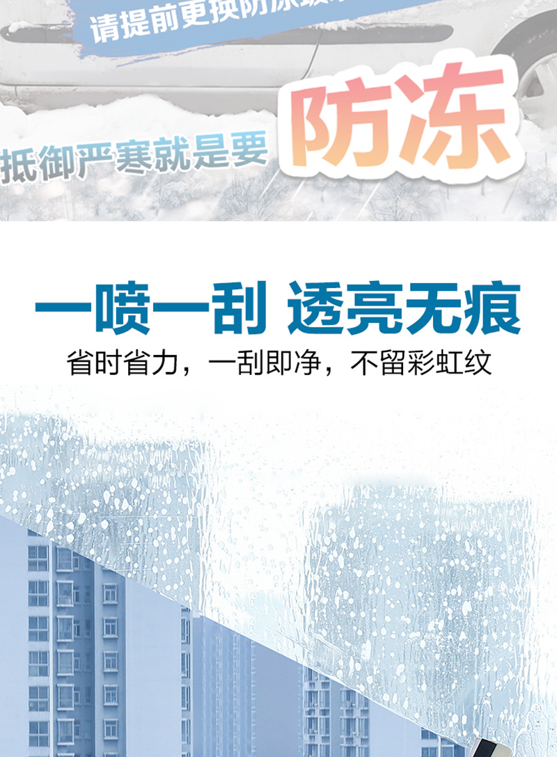 善妮欧德(suniode)玻璃/镜面专业清洁剂 5L/桶(图4)