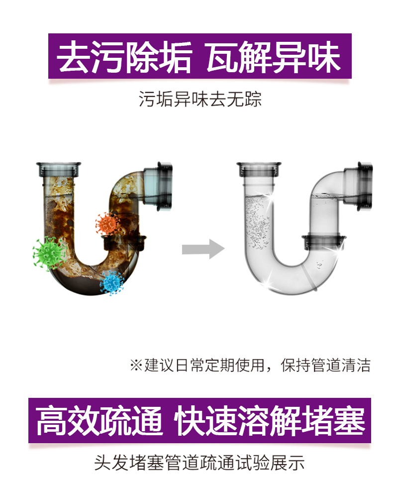 善妮欧德(suniode)下水道疏通剂除味剂 5L（单位：桶） S1081 (图3)