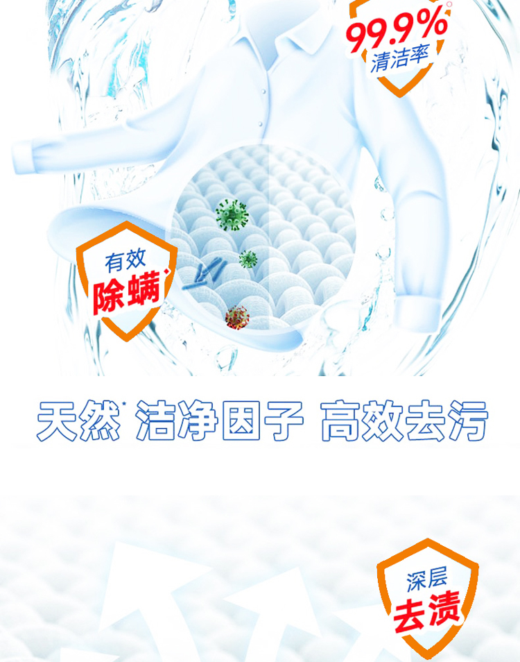 善妮欧德(suniode) 椰油精华洗衣皂 240克/块(图3)