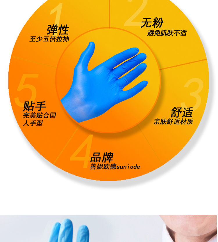 善妮欧德 丁腈手套 M码 50付/包(图3)