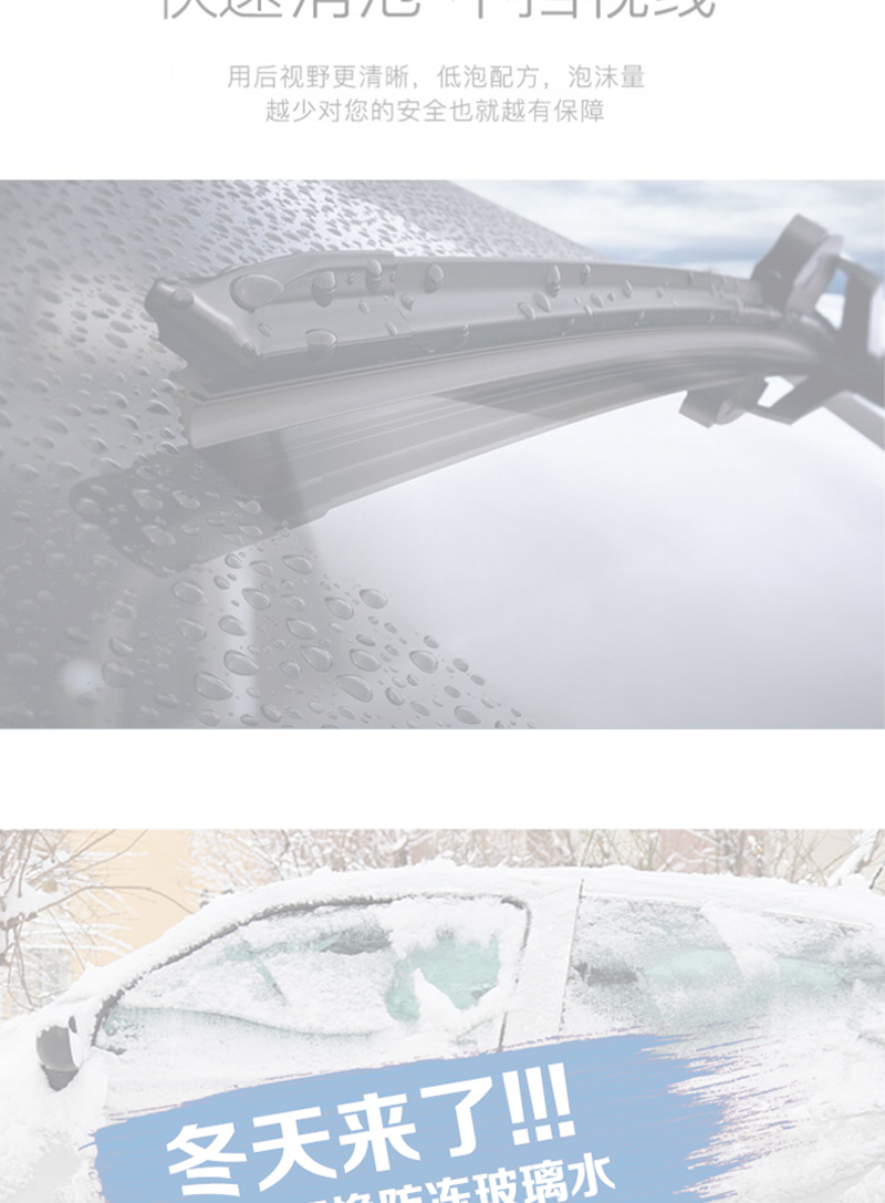 善妮欧德 防冻玻璃水-40度 5L/桶(图3)