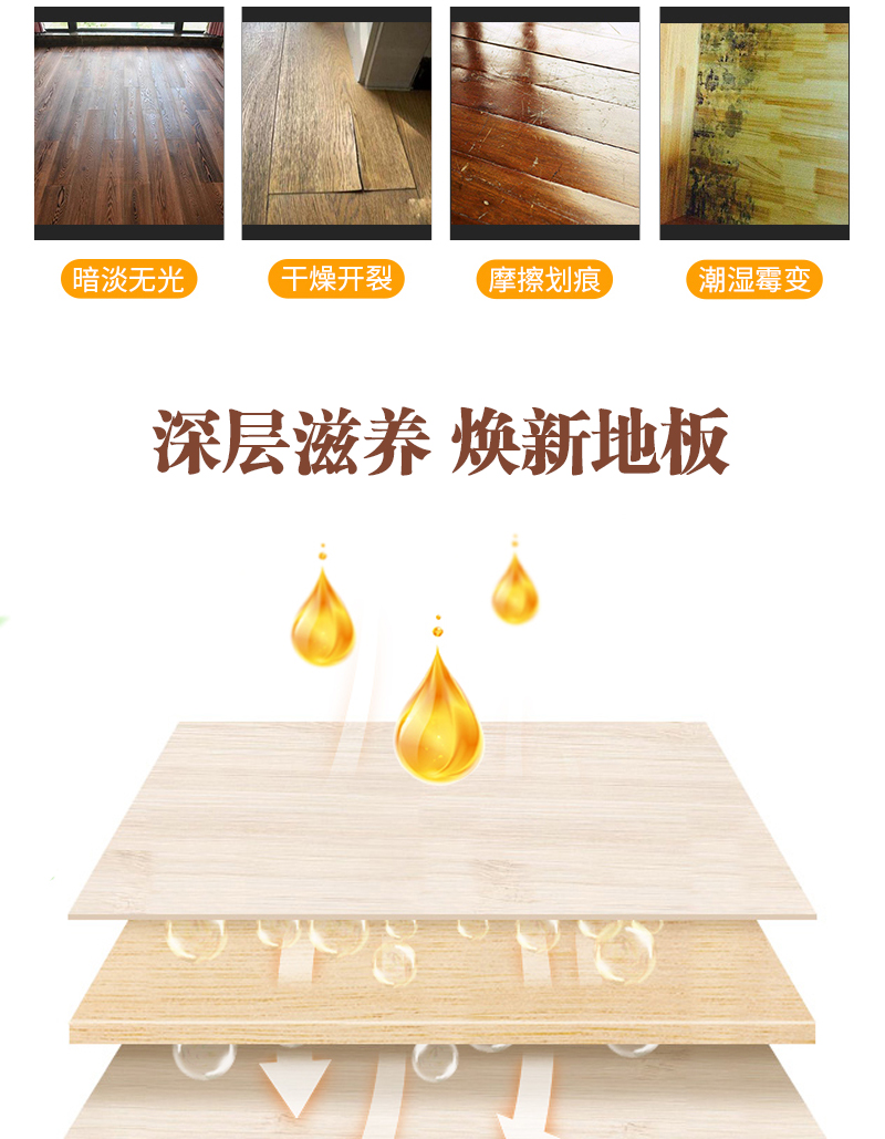 善妮欧德 地板清洁剂1L/瓶(图4)