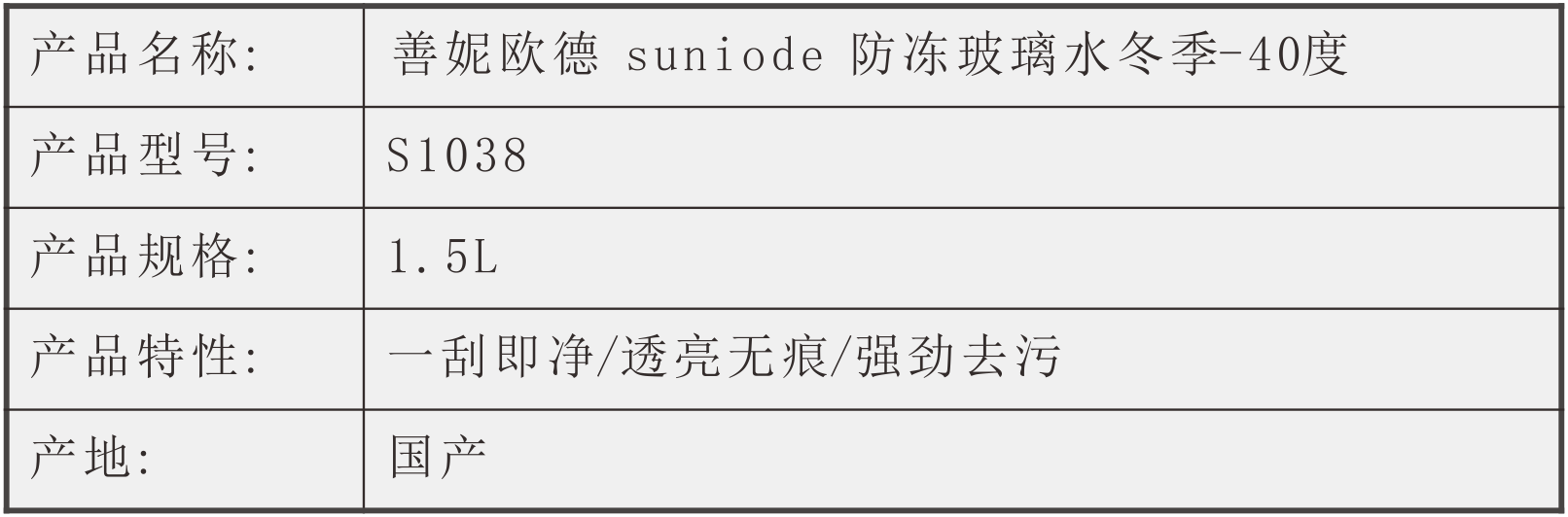 善妮欧德(suniode) 防冻玻璃水冬季-40度 1.5L/瓶 S1038(图1)