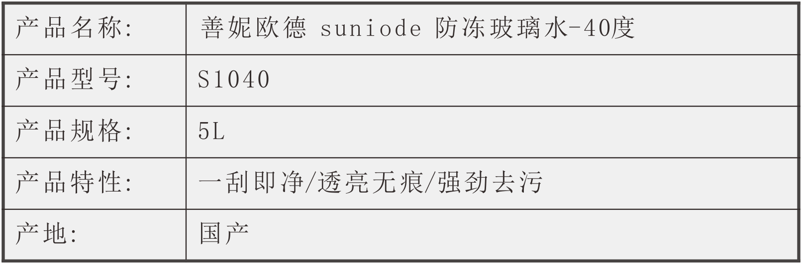 善妮欧德 防冻玻璃水-40度 5L/桶(图1)
