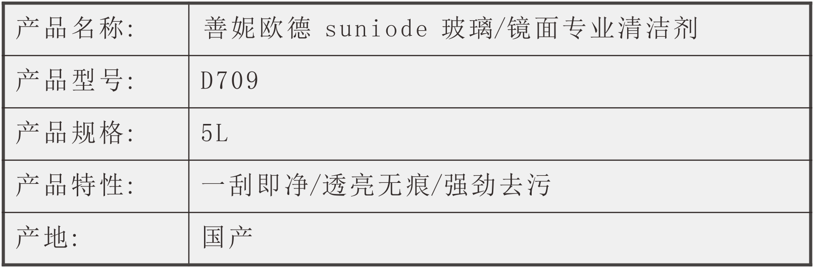 善妮欧德(suniode)玻璃/镜面专业清洁剂 5L/桶(图1)