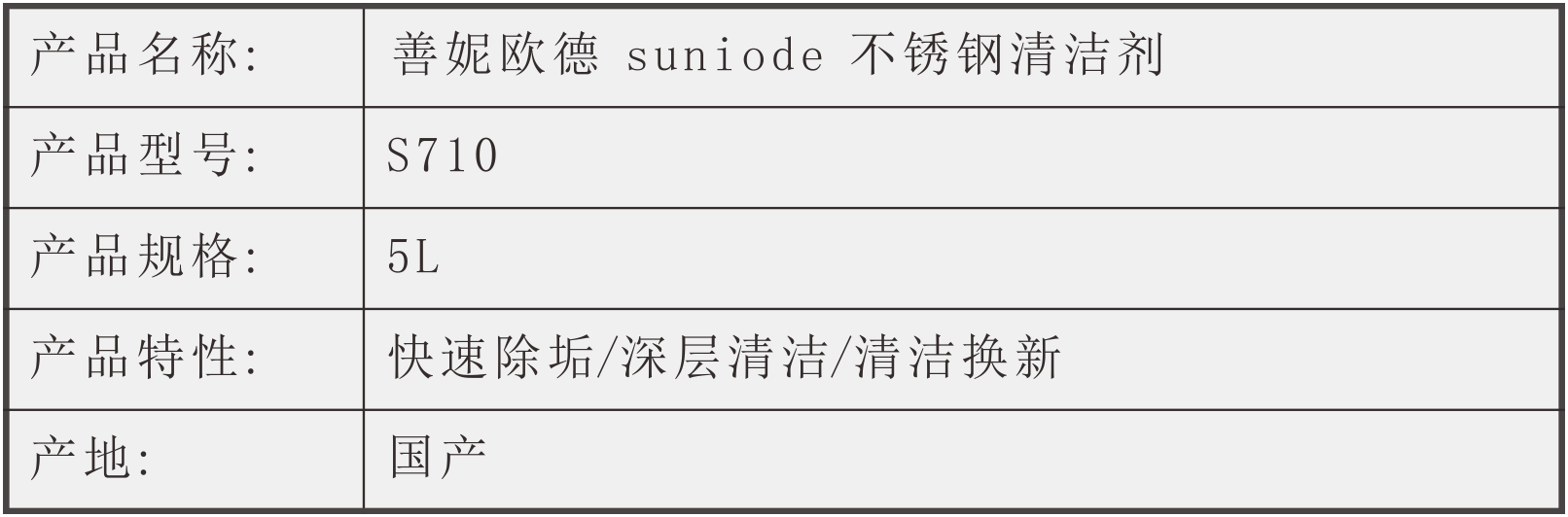 善妮欧德 不锈钢清洁剂 5L/桶(图1)