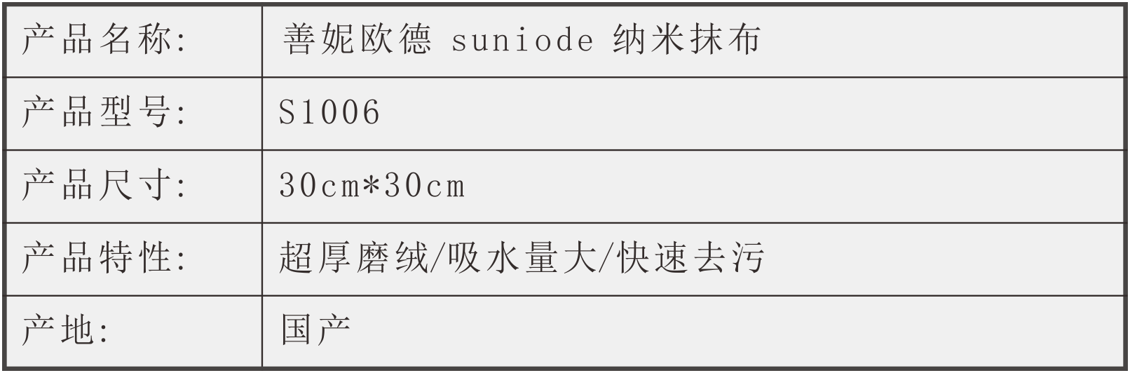  善妮欧德(Suniode)纳米抹布吸水抹布30CM30CM 蓝色 30S1006(图1)