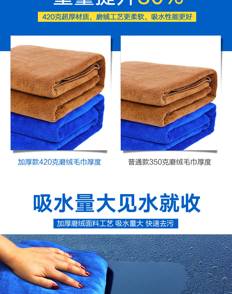  善妮欧德(Suniode)纳米抹布吸水抹布30CM30CM 蓝色 30S1006(图3)