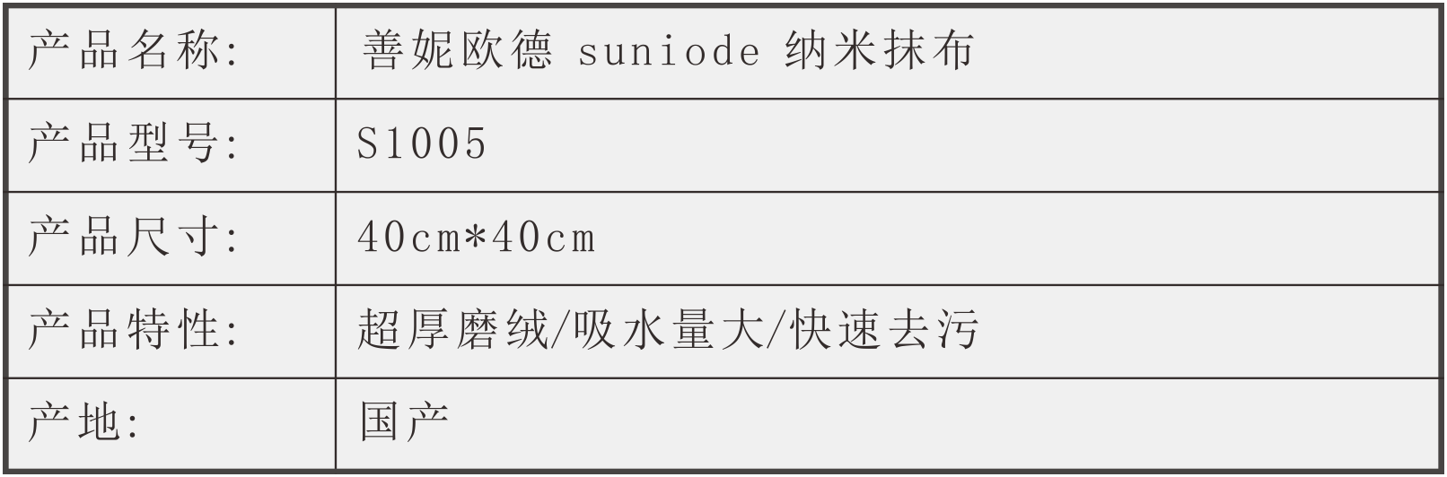善妮欧德 纳米抹布 40CM*40CM 蓝色 条(图1)
