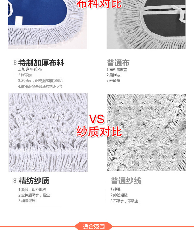 善妮欧德(Suniode)尘推罩平板推布替换布油拖布 90CM 5个/组(图7)