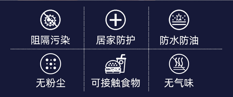 善妮欧德 一次性PVC手套透明 100只/盒 S1196 盒(图2)